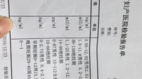 六项激素只有泌乳素高