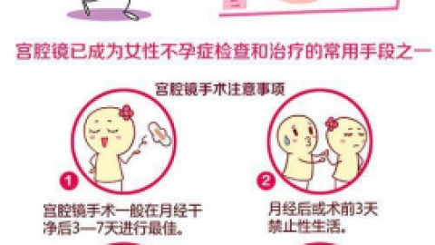 > 宫腔镜检查
