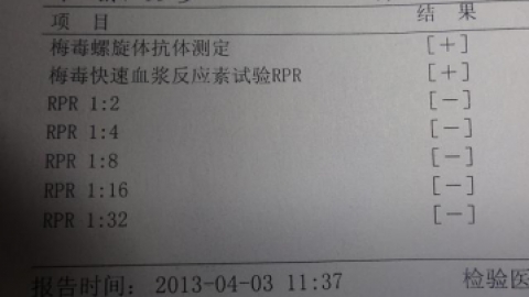 梅毒螺旋体抗体