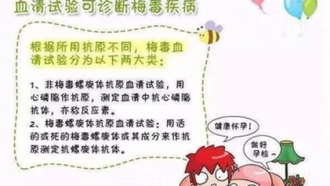 如何解读梅毒抗体阳性？