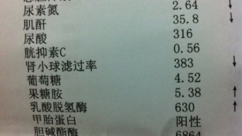 化学发光法检测梅毒特异性抗体的效果评价