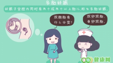 多胎妊娠有哪些风险