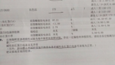 地中海贫血的症状有哪些？