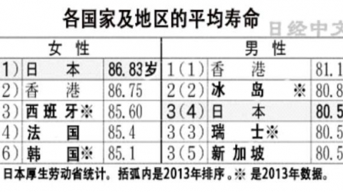 体内的每一个NK细胞，都是对抗疾病的