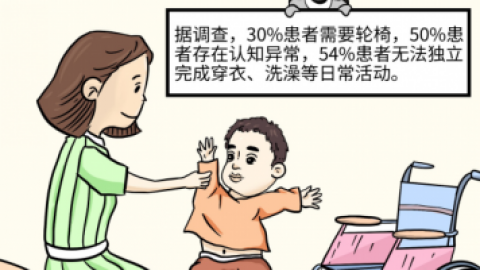 还有更多唐氏综合症是什么的问题？