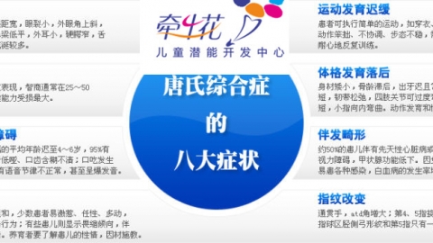 广州唐氏综合症药品要多少钱