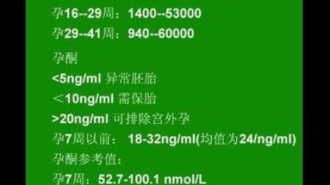 hcg、孕酮对照表相关的更多内容