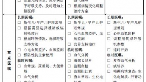 新生儿体检有哪些项目？