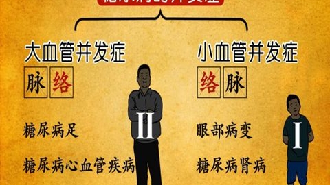 最新版马凡氏综合征诊断标准―“修订版Ghent标准”简介