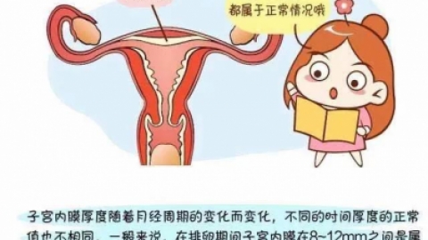 ​子宫内膜不长是怎么回事呢