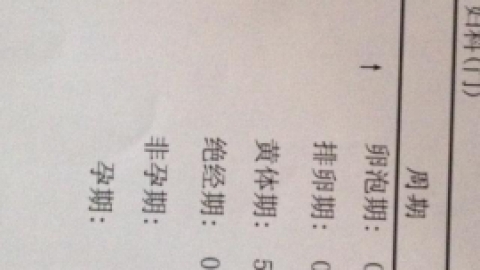 黄体期促排方案成功率高吗？3招让你取卵效果翻倍