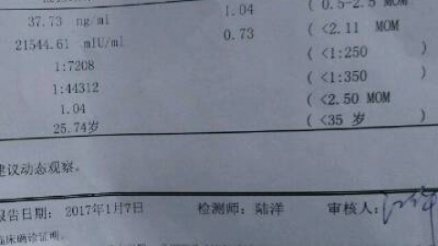 应用iPSC技术研究唐氏综合症GABA能中间神经元的发育异常