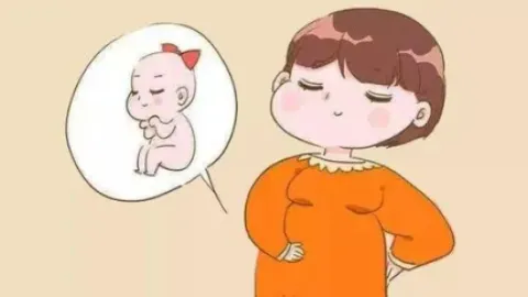 阳痿的表现