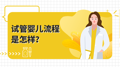 试管婴儿流程是怎样？
