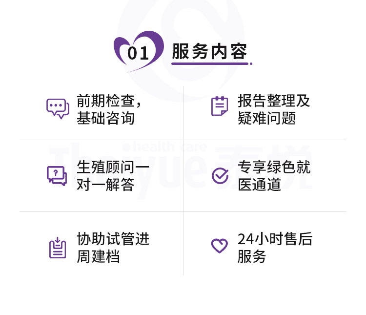 广州试管婴儿三代试管婴儿绿色通道预约(图2)