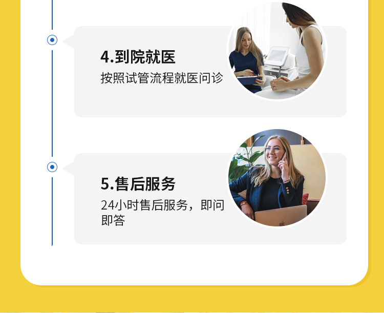 泰国试管婴儿泰国三代试管无忧全包套餐定金(图5)